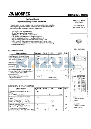 MH16 datasheet - HIGH EFFICIENCY RECTIFIERS(1.0A,600-1000V)