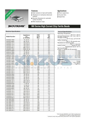 MH1608-800Y datasheet - High Current Chip Ferrite Beads