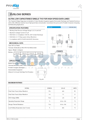 PJSLC12 datasheet - ULTRA LOW CAPACITANCE SINGLE TVS FOR HIGH SPEED DATA LINES