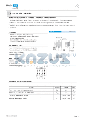 PJSMDA05C datasheet - QUAD TVS/ZENER ARRAY FOR ESD AND LATCH-UP PROTECTION