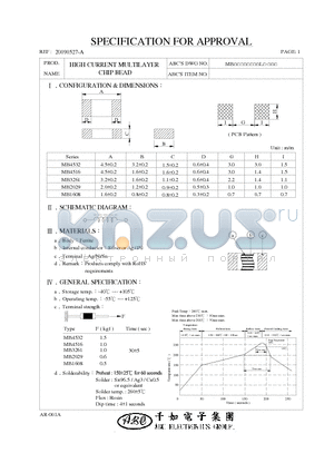 MB1608 datasheet - HIGH CURRENT MULTILAYER CHIP BEAD