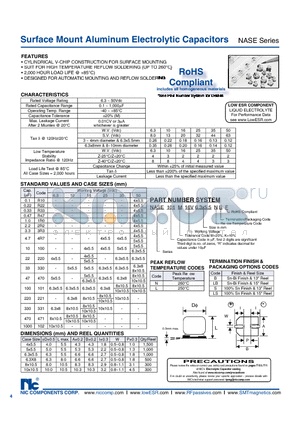 NASE471M6.3V8X10.5LBF datasheet - Surface Mount Aluminum Electrolytic Capacitors