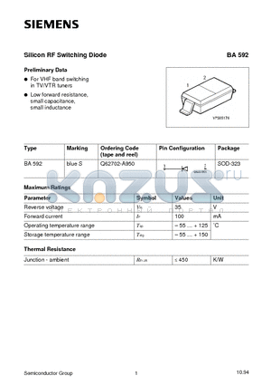 Q62702-A950 datasheet - Silicon RF Switching Diode