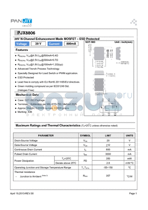 PJX8806_R2_00001 datasheet - 20V N-Channel Enhancement Mode MOSFET . ESD Protected