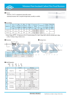 NAT1/4102GTP datasheet - Miniature Paint Insulated Carbon Film Fixed Resistors