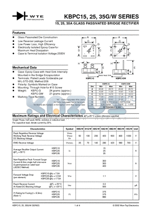 KBPC1500GW datasheet - 15,25,35A GLASS PASSIVATED BRIDGE RECTIFIER