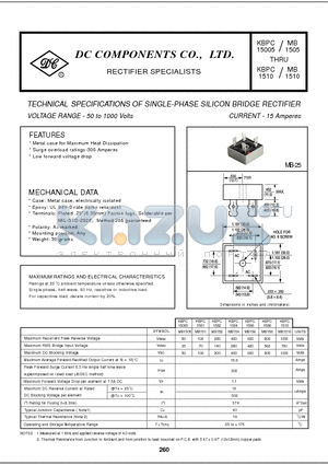 KBPC1502 datasheet - TECHNICAL SPECIFICATIONS OF SINGLE-PHASE SILICON BRIDGE RECTIFIER