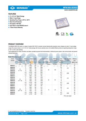 MPW1043 datasheet - DC/DC CONVERTER 30W 2x 1.6x 0.4 Metal Package