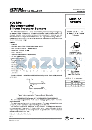 MPX100D datasheet - 100kPa Uncompensated Silicon Pressure Sensors