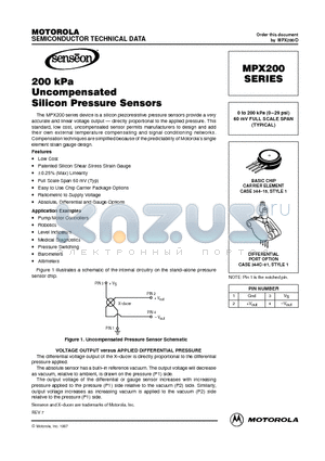 MPX200ASX datasheet - 0 to 200 kPa (0-29 psi) 60 mV FULL SCALE SPAN (TYPICAL)