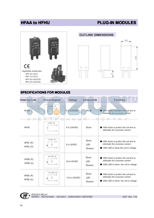 HFBE datasheet - PLUG-IN MODULES