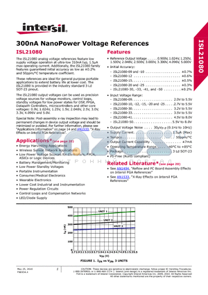 ISL21080CIH330Z-TK datasheet - 300nA NanoPower Voltage References