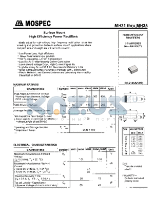 MH31 datasheet - HIGH EFFICIENCY RECTIFIERS(3.0A,50-400V)