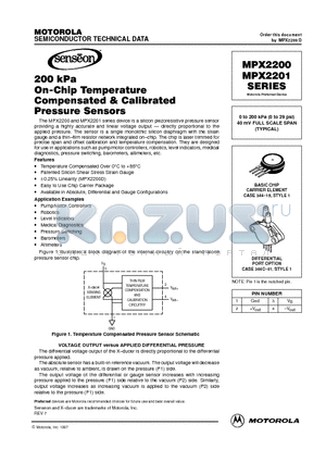 MPX2200DP datasheet - 0 to 200 kPa (0 to 29 psi) 40 mV FULL SCALE SPAN (TYPICAL)