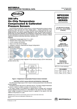 MPX2201 datasheet - 0 to 200 kPa (0 to 29 psi) 40 mV FULL SCALE SPAN (TYPICAL)