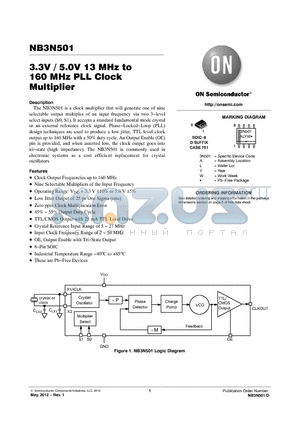 NB3N501 datasheet - 3.3V / 5.0V 13 MHz to 160 MHz PLL Clock Multiplier