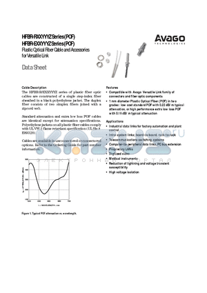 HFBR-4505Z datasheet - Plastic Optical Fiber Cable and Accessories for Versatile Link