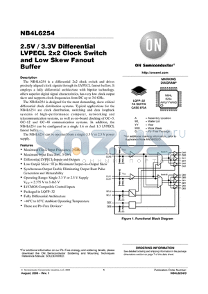NB4L6254D datasheet - 2.5V / 3.3V Differential LVPECL 2x2 Clock Switch and Low Skew Fanout Buffer