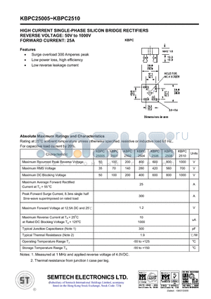 KBPC2502 datasheet - HIGH CURRENT SINGLE-PHASE SILICON BRIDGE RECTIFIERS