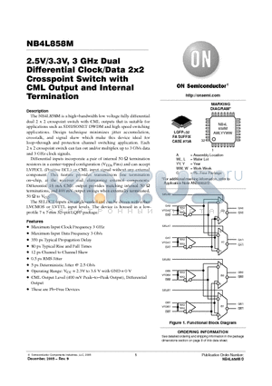 NB4L858M datasheet - 2.5V/3.3V, 3 GHz Dual Differential Clock/Data 2x2 Crosspoint Switch with CML Output and Internal Termination