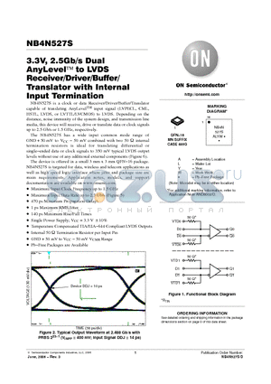 NB4N527SMNG datasheet - 3.3V, 2.5Gb/s Dual AnyLevel to LVDS Receiver/Driver/Buffer/Translator with Internal Input Termination