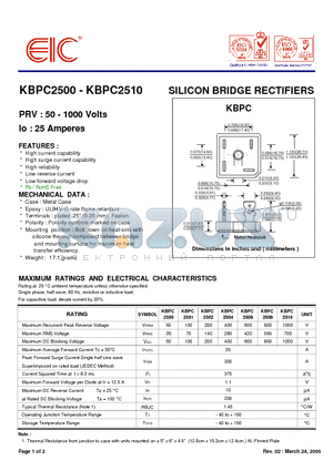 KBPC2504 datasheet - SILICON BRIDGE RECTIFIERS