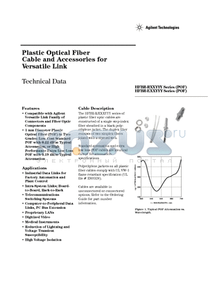 HFBR-ELS015 datasheet - Plastic Optical Fiber Cable and Accessories for Versatile Link