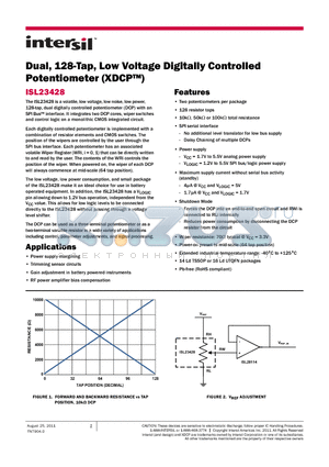 ISL23428WFRUZ-T7A datasheet - Dual, 128-Tap, Low Voltage Digitally Controlled Potentiometer (XDCP)