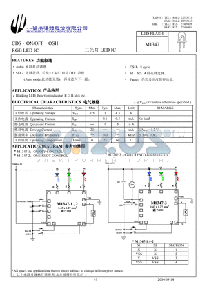 M1347 datasheet - RGB LED IC