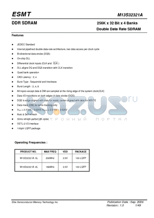 M13S32321A datasheet - 256K x 32 Bit x 4 Banks Double Data Rate SDRAM