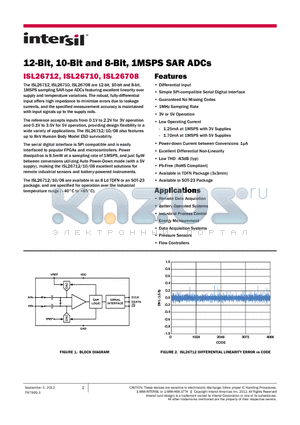 ISL26710IRTZ datasheet - 12-Bit, 10-Bit and 8-Bit, 1MSPS SAR ADCs