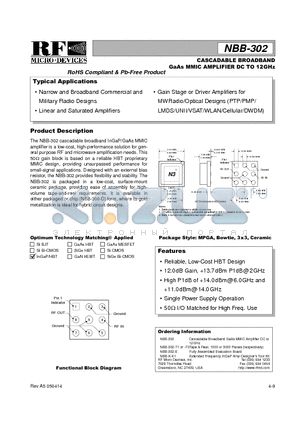 NBB-302-T1 datasheet - CASCADABLE BROADBAND GaAs MMIC AMPLIFIER DC TO 12GHz