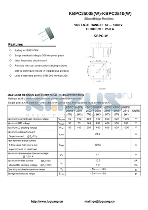 KBPC2510 datasheet - Silicon Bridge Rectifiers