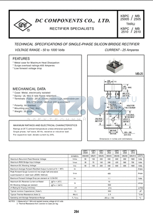 KBPC254 datasheet - TECHNICAL SPECIFICATIONS OF SINGLE-PHASE SILICON BRIDGE RECTIFIER