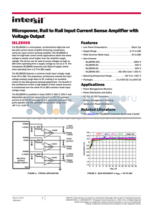 ISL28006FHADJZ-T7 datasheet - Micropower, Rail to Rail Input Current Sense Amplifier