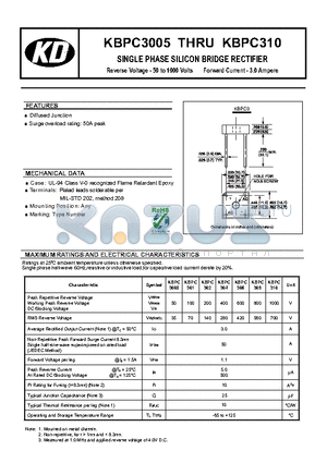 KBPC301 datasheet - SINGLE PHASE SILICON BRIDGE RECTIFIER