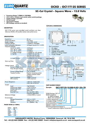 OC11T12S datasheet - SC-Cut Crystal - Square Wave - 12.0 Volts