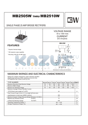 MB2505W datasheet - SINGLE PHASE 25 AMP BRIDGE RECTIFIERS