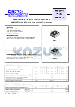 MB251 datasheet - SINGLE-PHASE SILICON BRIDGE RECTIFIER (VOLTAGE RANGE 50 to 1000 Volts CURRENT 25 Amperes)