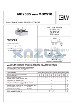 MB252 datasheet - SINGLE PHASE 25 AMP BRIDGE RECTIFIERS