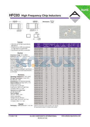 HFC03-0N5S-RC datasheet - High Frequency Chip Inductors