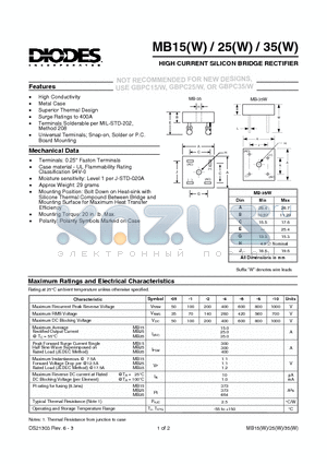 MB25W datasheet - HIGH CURRENT SILICON BRIDGE RECTIFIER