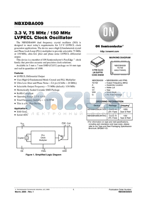 NBXDBA009 datasheet - Clock Oscillator