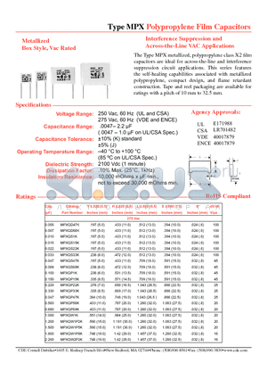 MPXQP22K datasheet - Polypropylene Film Capacitors