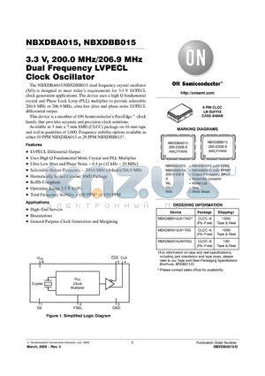 NBXDBB015LN1TAG datasheet - Clock Oscillator