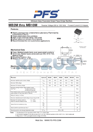 MB2M datasheet - Miniature Glass Passivated Single-Phase Bridge Rectifiers