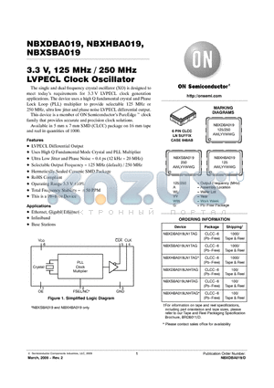 NBXSBA019LN1TAG datasheet - Clock Oscillator