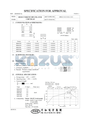 MB3261310YL datasheet - HIGH CURRENT MULTILAYER CHIP BEAD