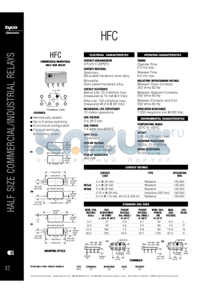 HFC4A datasheet - COMMERCIAL/INDUSTRIAL