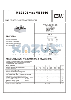 MB351 datasheet - SINGLE PHASE 35 AMP BRIDGE RECTIFIERS